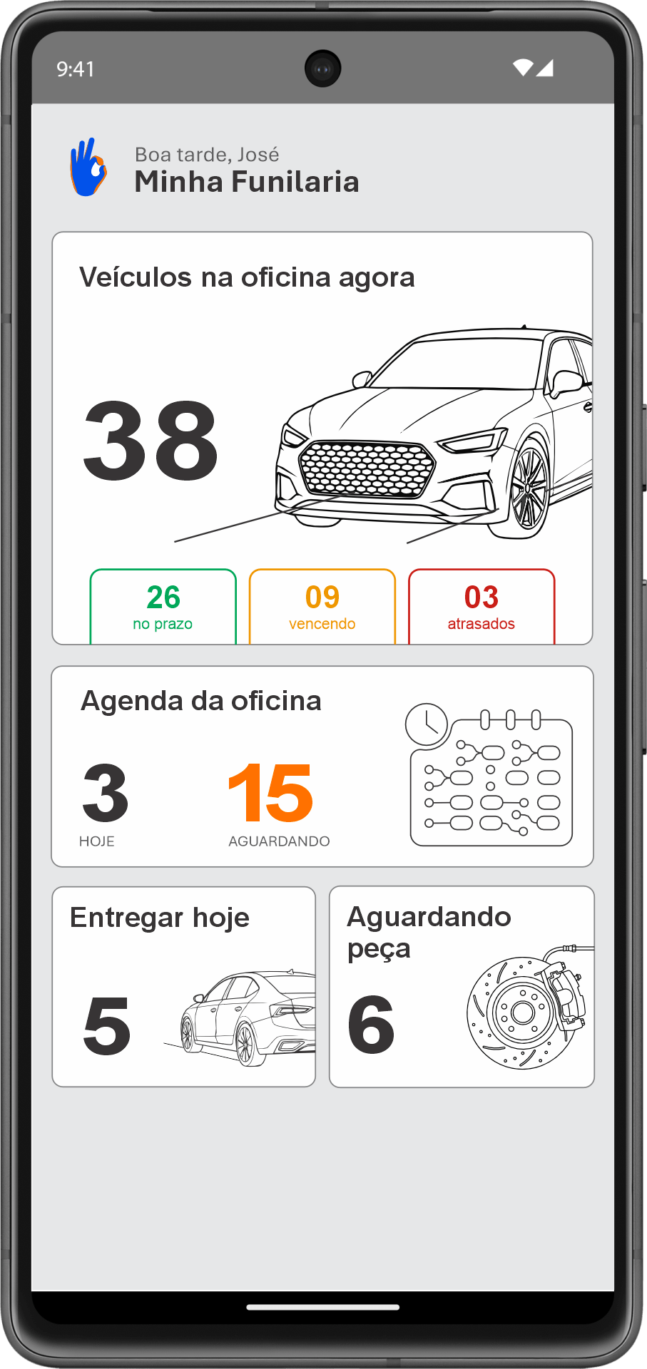 Painel inicial do app Funilaria na Mão mostrando os veículos na oficina, a agenda do dia, entregas e status dos serviços